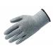  GANTS ANTI COUP N3 T10X10 