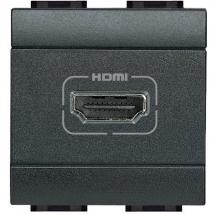  LL- PRISE HDMI ANTH 