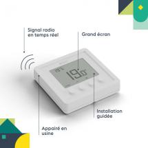 TYBOX CONTROL 
