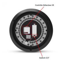  RONDO CCT II 15W 3KK 4KK 6KK 