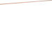  BARRE CU 12X6 TARAUD M5 LG 245 