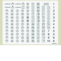  ETIQUETTES DE REPERAGE CIRCUIT 