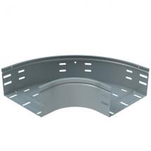  P31 C90 FBP H100 300 GS 