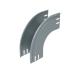 P31 CPV 90 FB H100 150 GS 