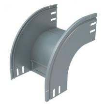  P31 CPV 90 FB H100 200 GS 