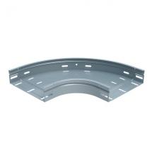  P31 C90 FBP H25 100 GC 