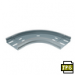  P31 C90 FBP H25 150 GC 