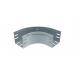  P31 C90 FBP H100 150 GS 