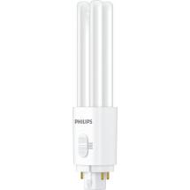  COREPRO LED PLC 360D 9.5W 3CCT 