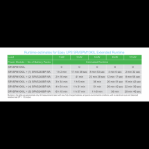  Remplac� par SCHSRVPM10KIL 