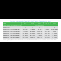  Remplac� par SCHSRVPM1KILE 