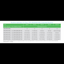  Remplac� par SCHSRVPM1KRILE 