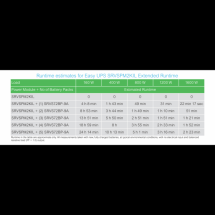  Remplac� par SCHSRVPM2KILE 