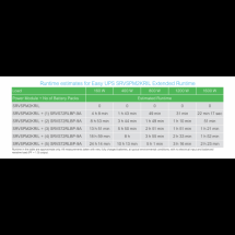  Remplac� par SCHSRVPM2KRILE 