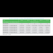  Remplac� par SCHSRVPM3KILE 