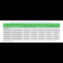  Remplac� par SCHSRVPM3KRILE 