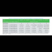  Remplac� par SCHSRVPM6KIL 