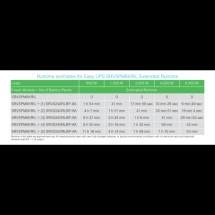  Remplac� par SCHSRVPM6KRIL 