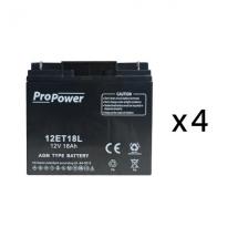  BATTERIE SOURCE URA REF 210211 