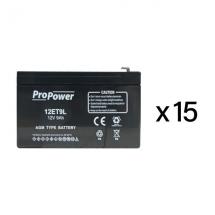  BATTERIE SOURCE URA REF 210511 