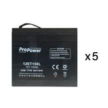  BATTERIE SOURCE URA REF 210515 