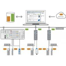  Io-link configurator licence i 