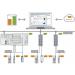  Io-link configurator licence i 