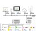  APPLICATION ENERGY DATA MANAGE 