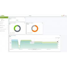  VISUALIZATION ENERGY DATA MANA 
