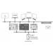  E!runtime iec61850 client 300 