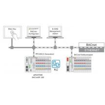 Licence e!RUNTIME 300 - BACnet 