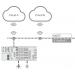  E!RUNTIME MULTI CLOUD CONNECTI 