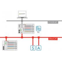 Licence e!RUNTIME 300 - Ma�tre 