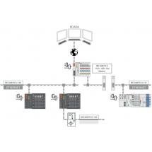  E!runtime matre iec60870 300 
